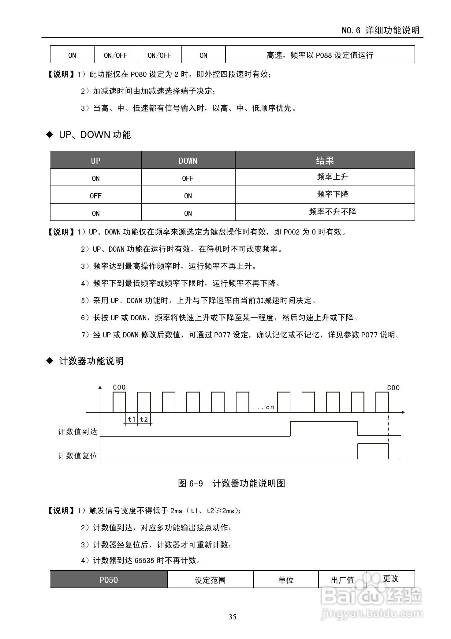 德玛D5M-18.5T4-1A变频器使用说明书:[4]