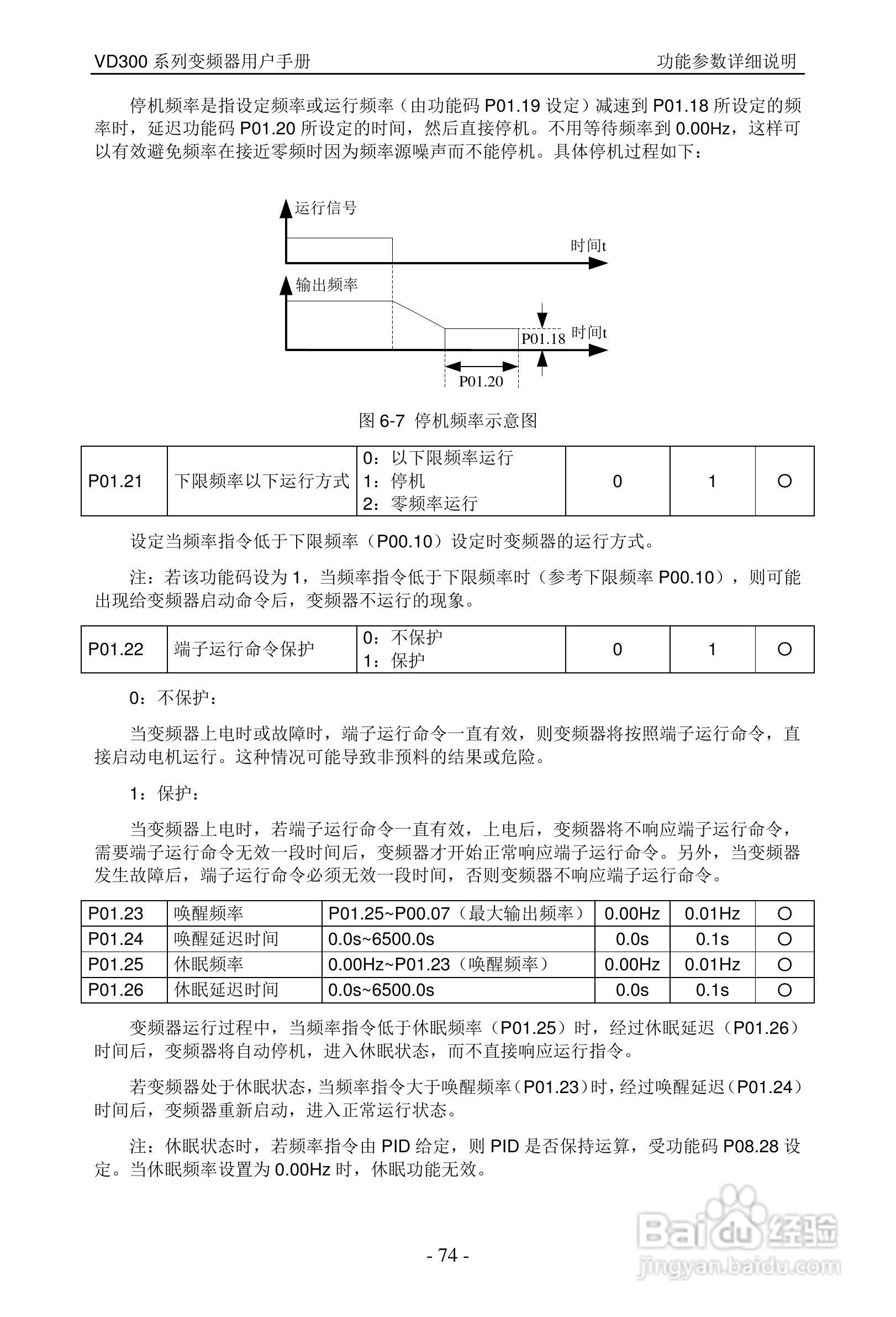 沃森VD300-7T-560变频器使用说明书:[8]
