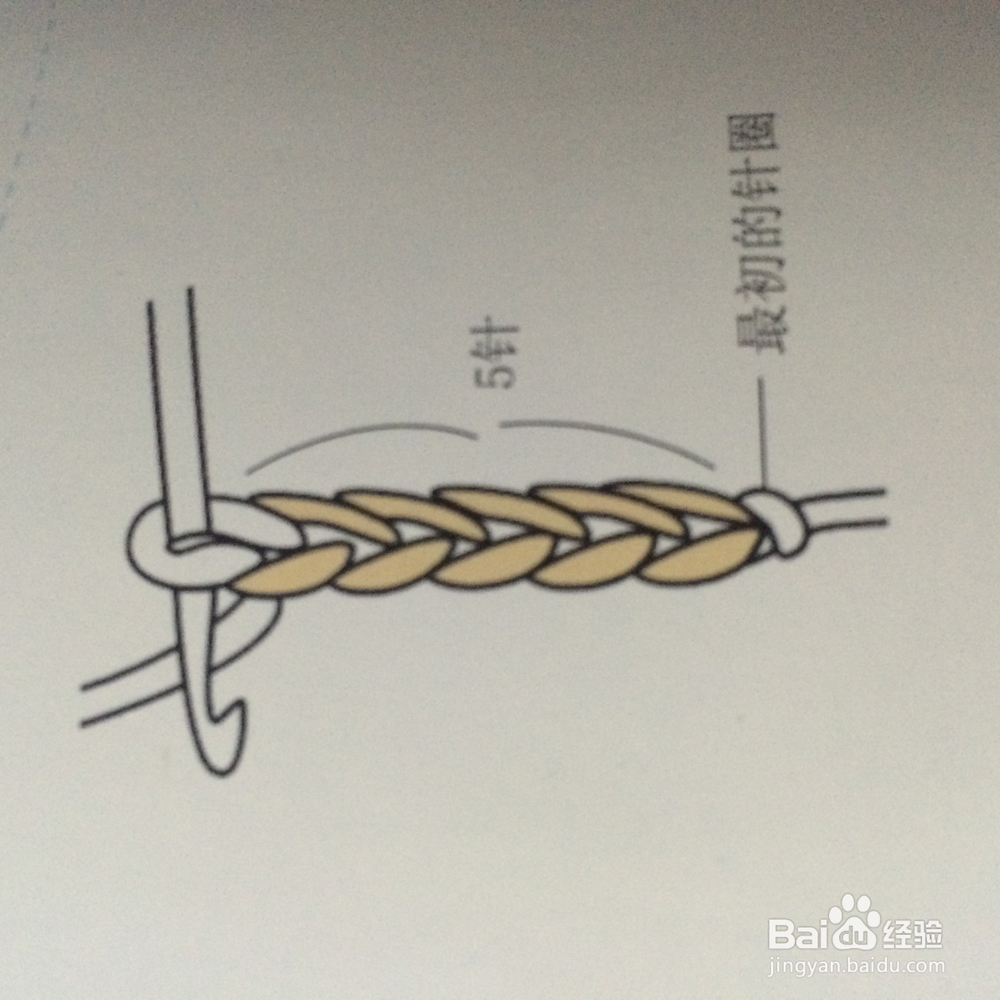 钩针编织辫子针的钩法