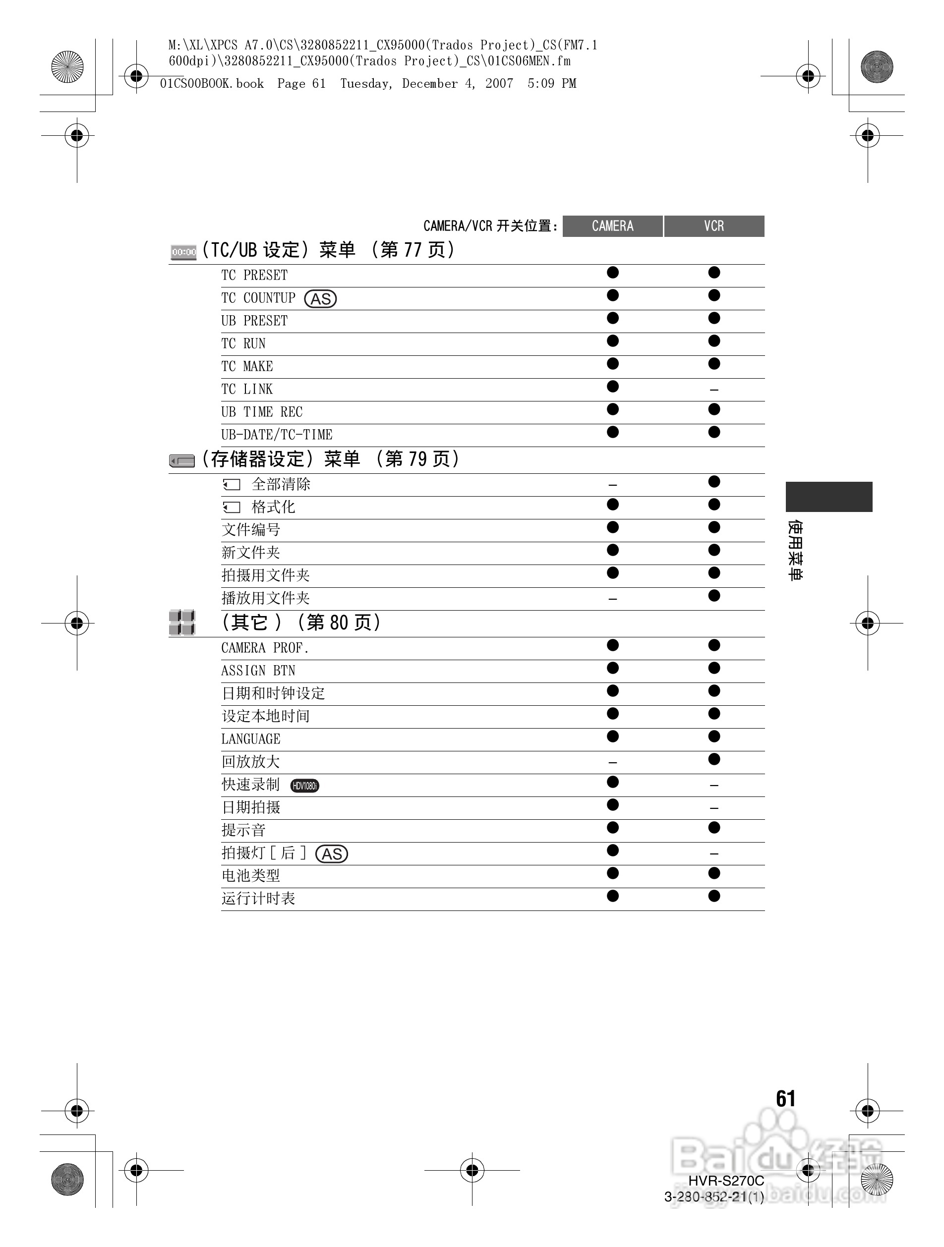 索尼HVR-S270C数字摄录一体机使用说明书:[7]