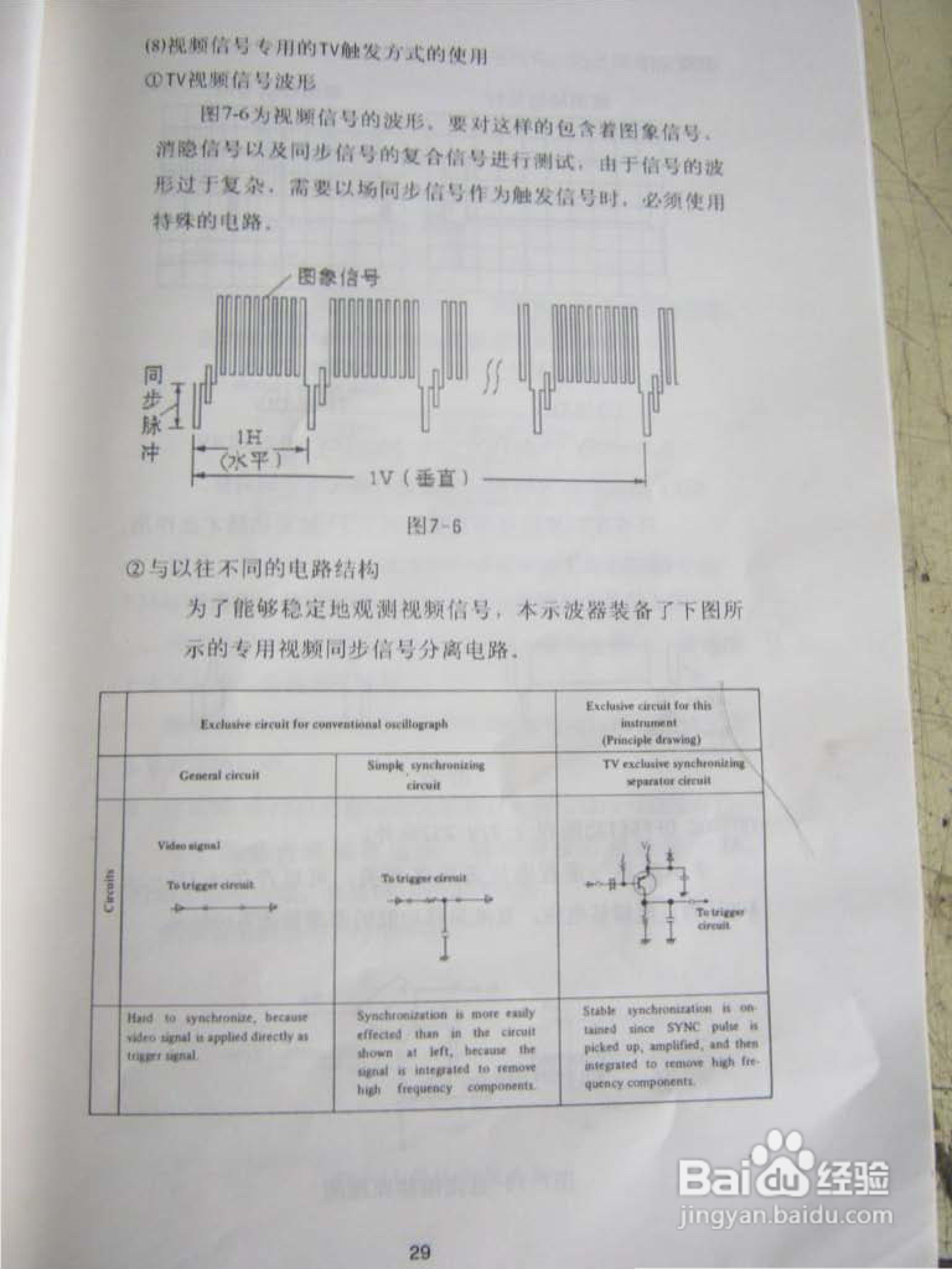 日立V-252示波器说明书:[4]