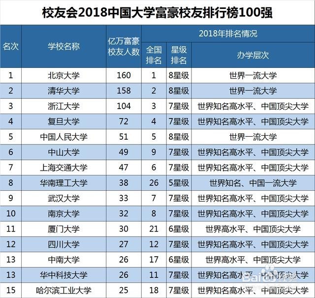读书很苦，但没有更容易的路