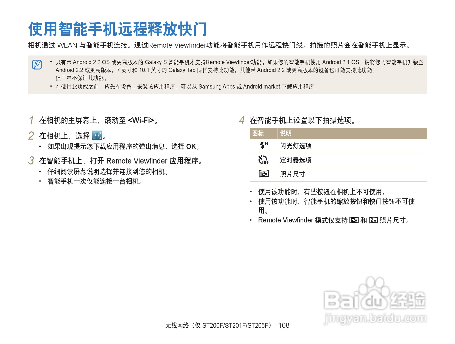 三星ST200F数码相机使用说明书:[11]