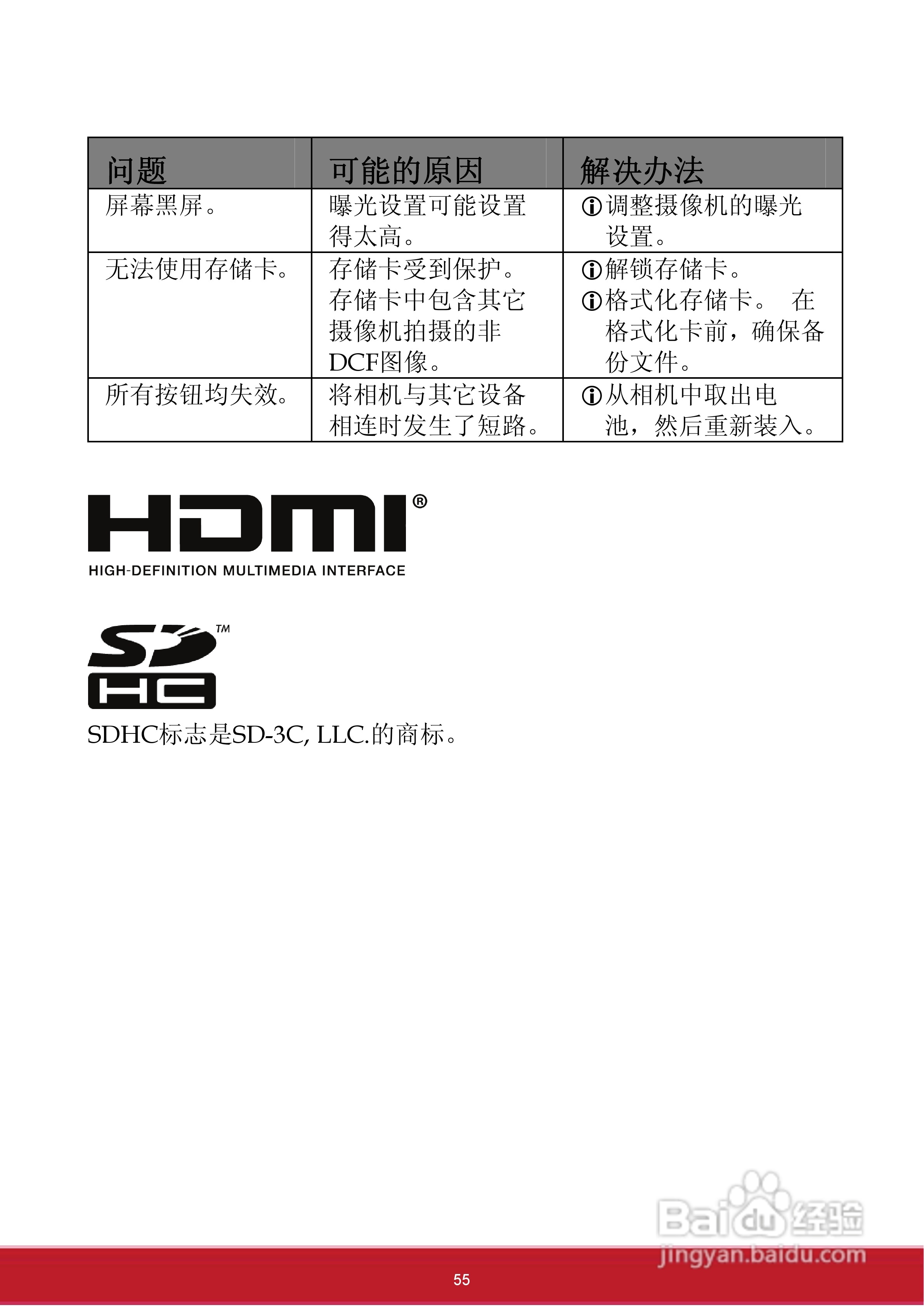 优派VC3D2 3D数码视频相机使用说明书:[6]