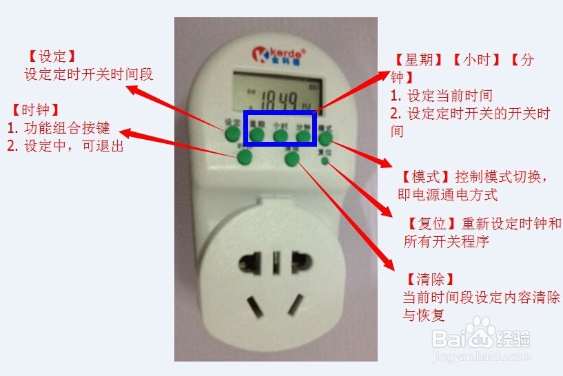 电子定时器技巧：[1]定时器有哪些功能键？