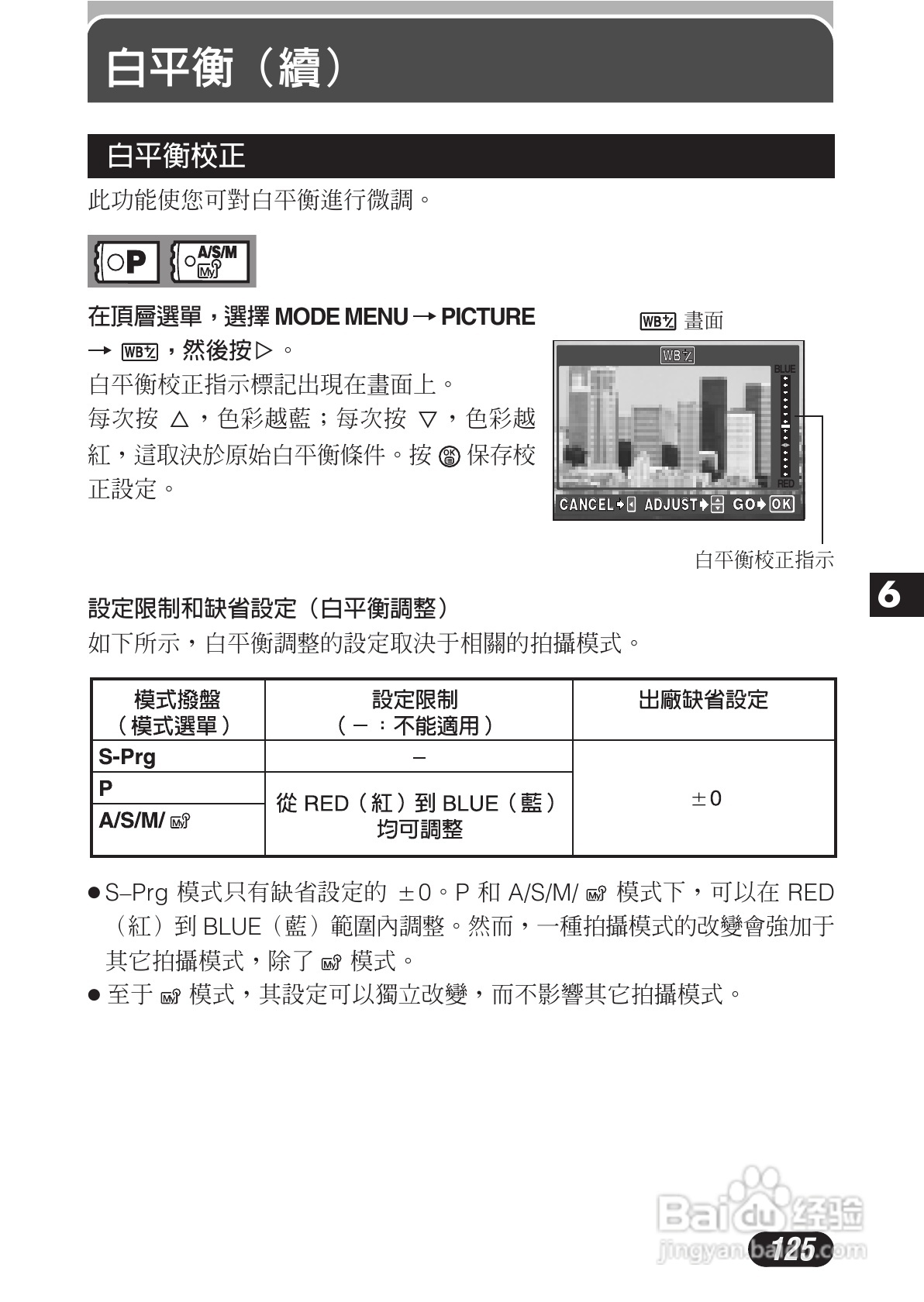OLYMPUS数码照相机C-3020ZOOM使用说明书:[13]
