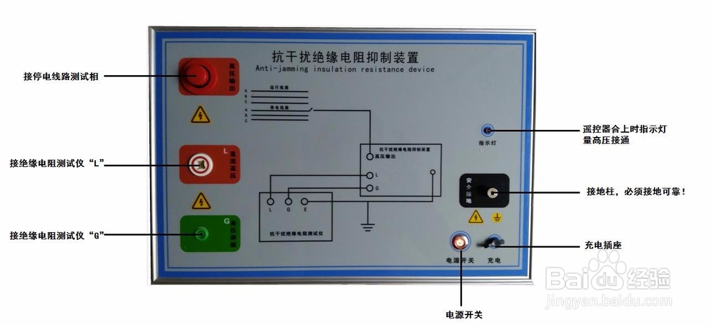 DBM-7200强抗干扰绝缘电阻测试成套设备