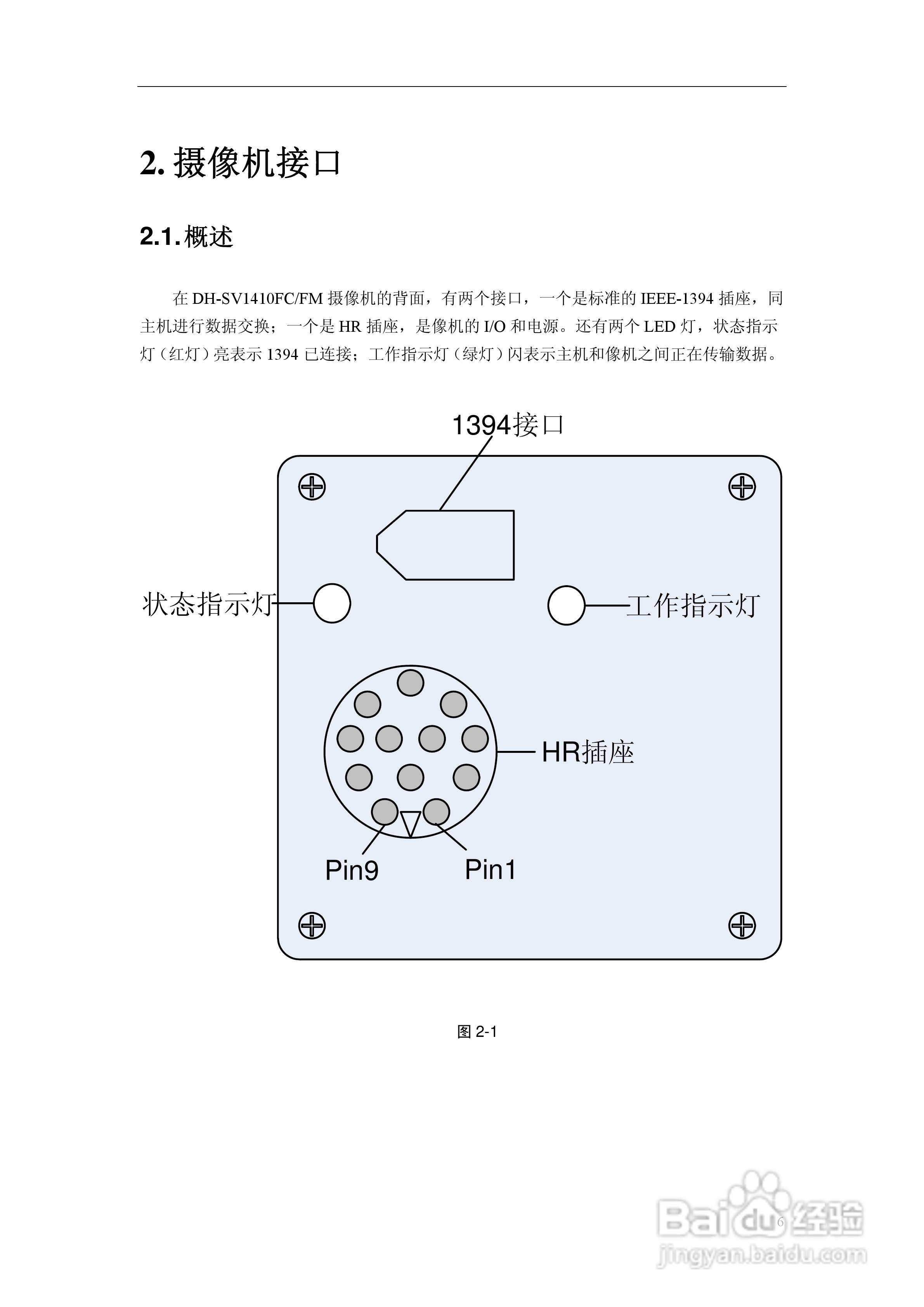 DH-SV1410FC/FM数字摄像机使用说明书:[2]
