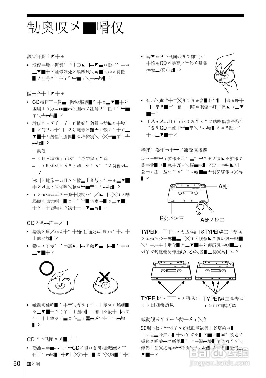 SONY ZS-D70视频会议摄像机使用说明书:[5]