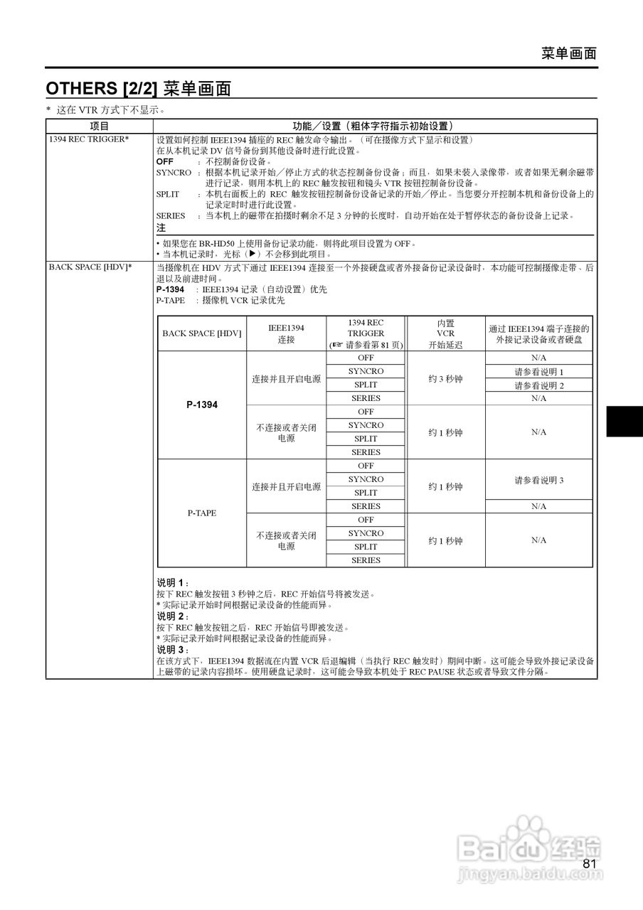 JVC GY-HD111高清肩扛专业摄像机使用说明书:[9]