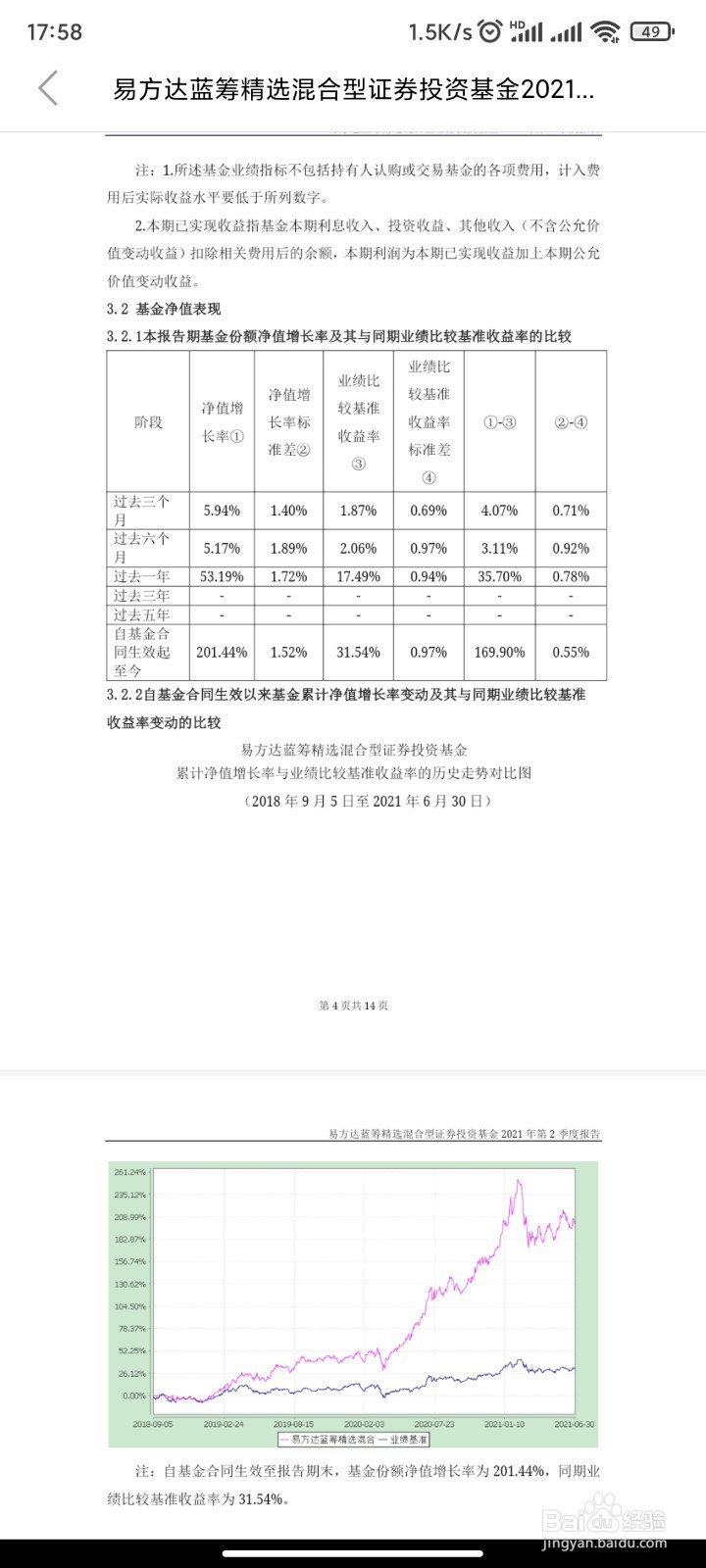 普通投资者应该重点关注基金季报的哪些内容？