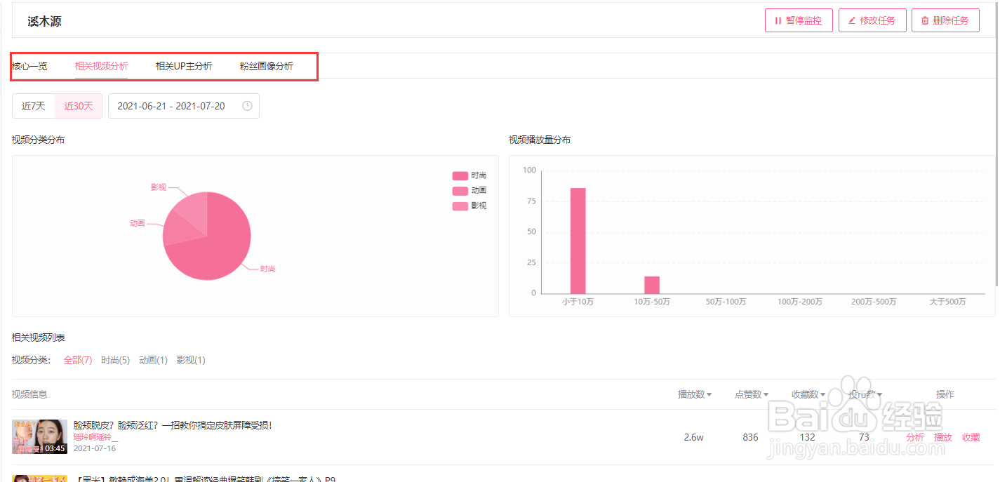 如何通过飞瓜数据B站版查看品牌竞品投放数据？