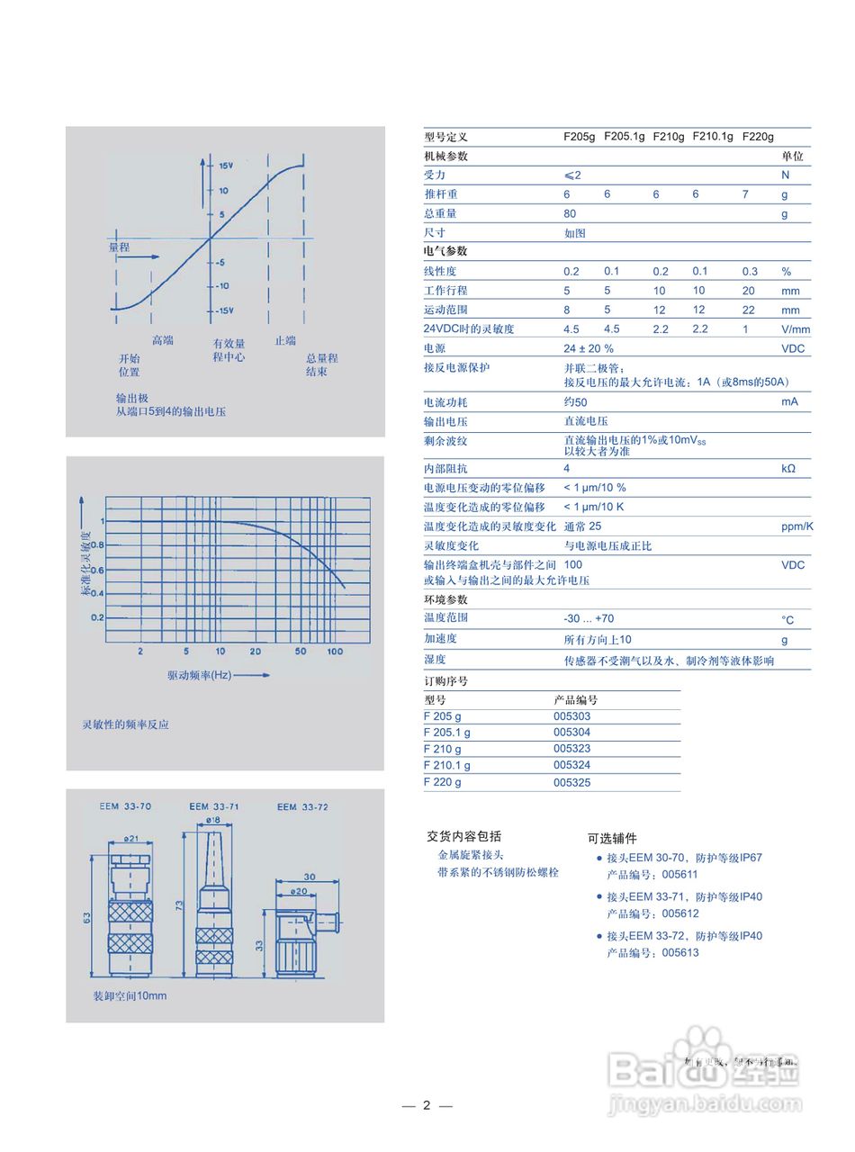 德国novotechnik F210G差动变压位移传感器说明书