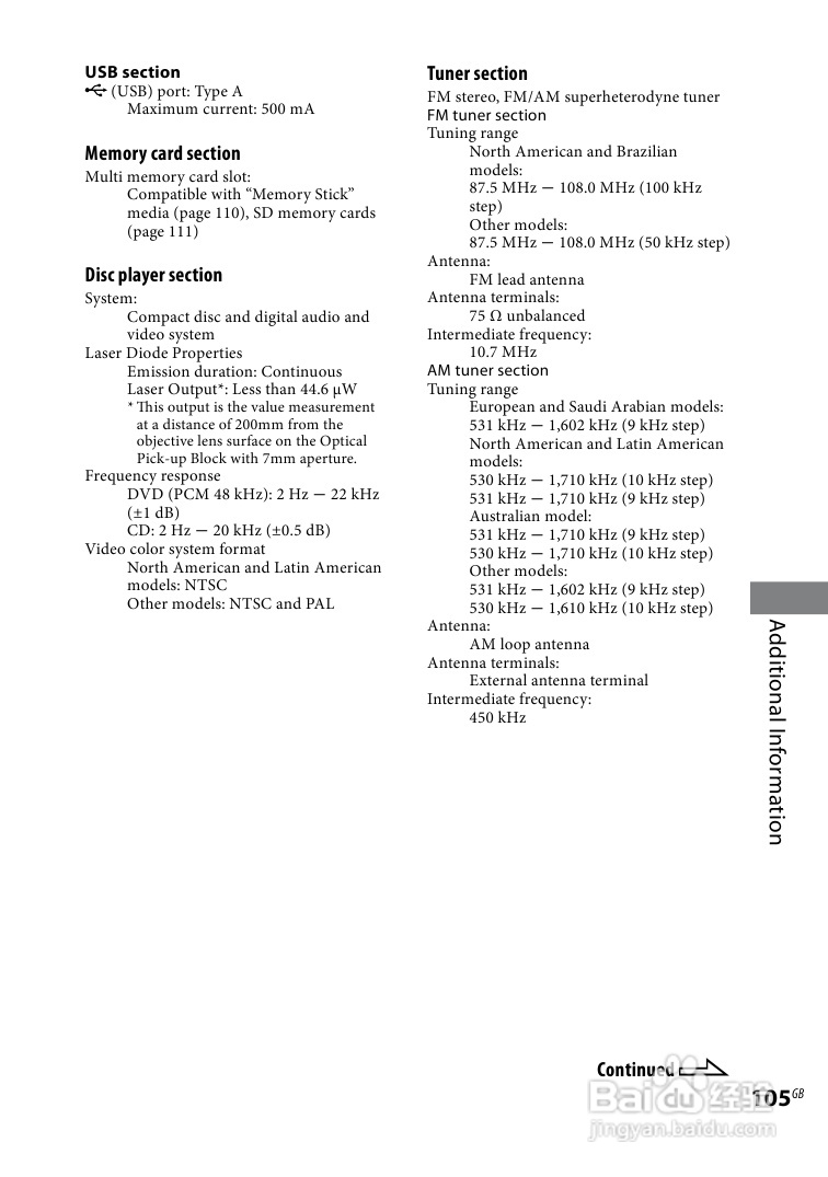 SONY WHG-SLK2i/SLK1i音响用户手册:[6]