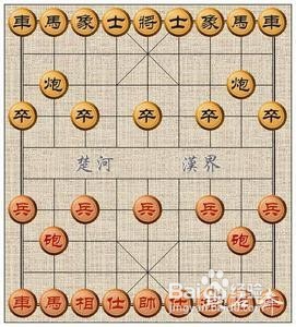 巧妙下象棋技巧