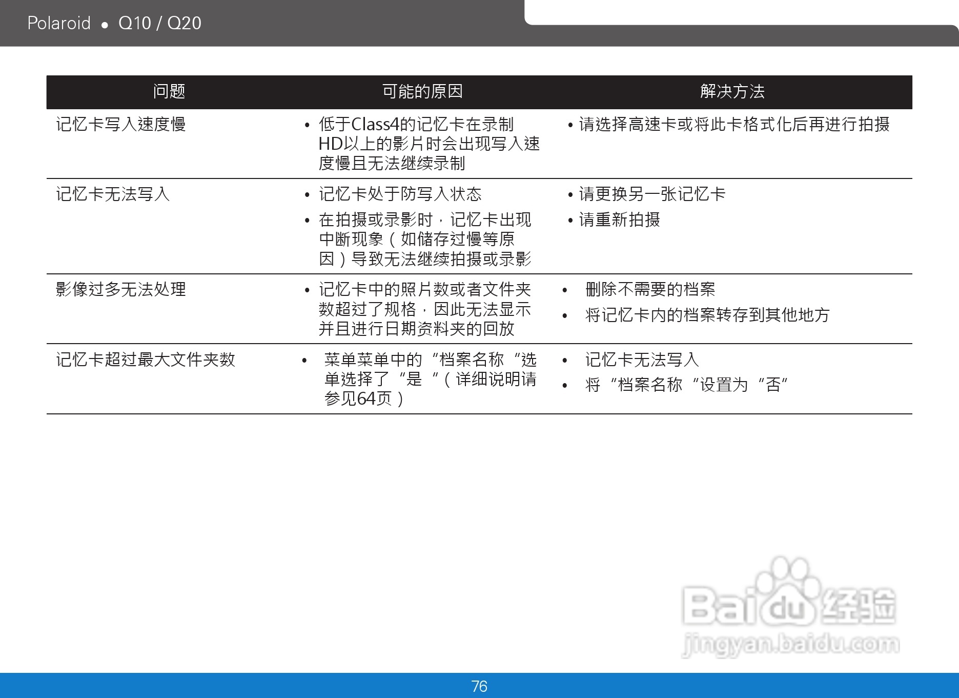 宝丽来Polaroid Q10数码相机使用说明书:[8]