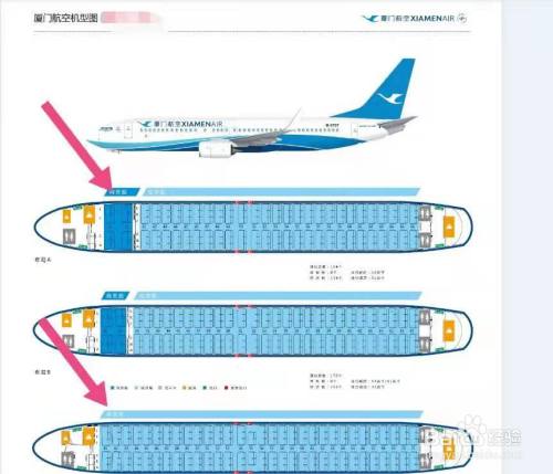 飛機座位圖解