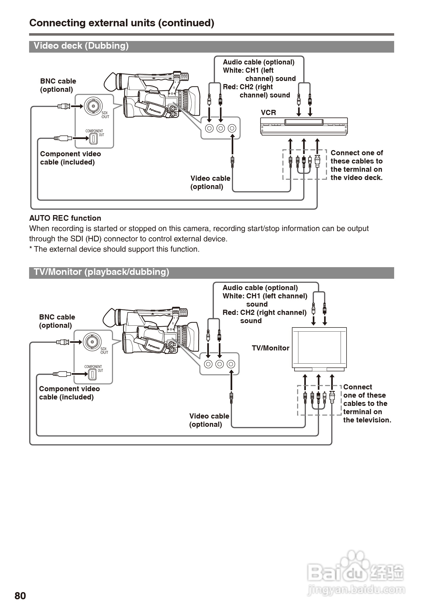 松下AG-HPX170摄影机操作手冊:[8]