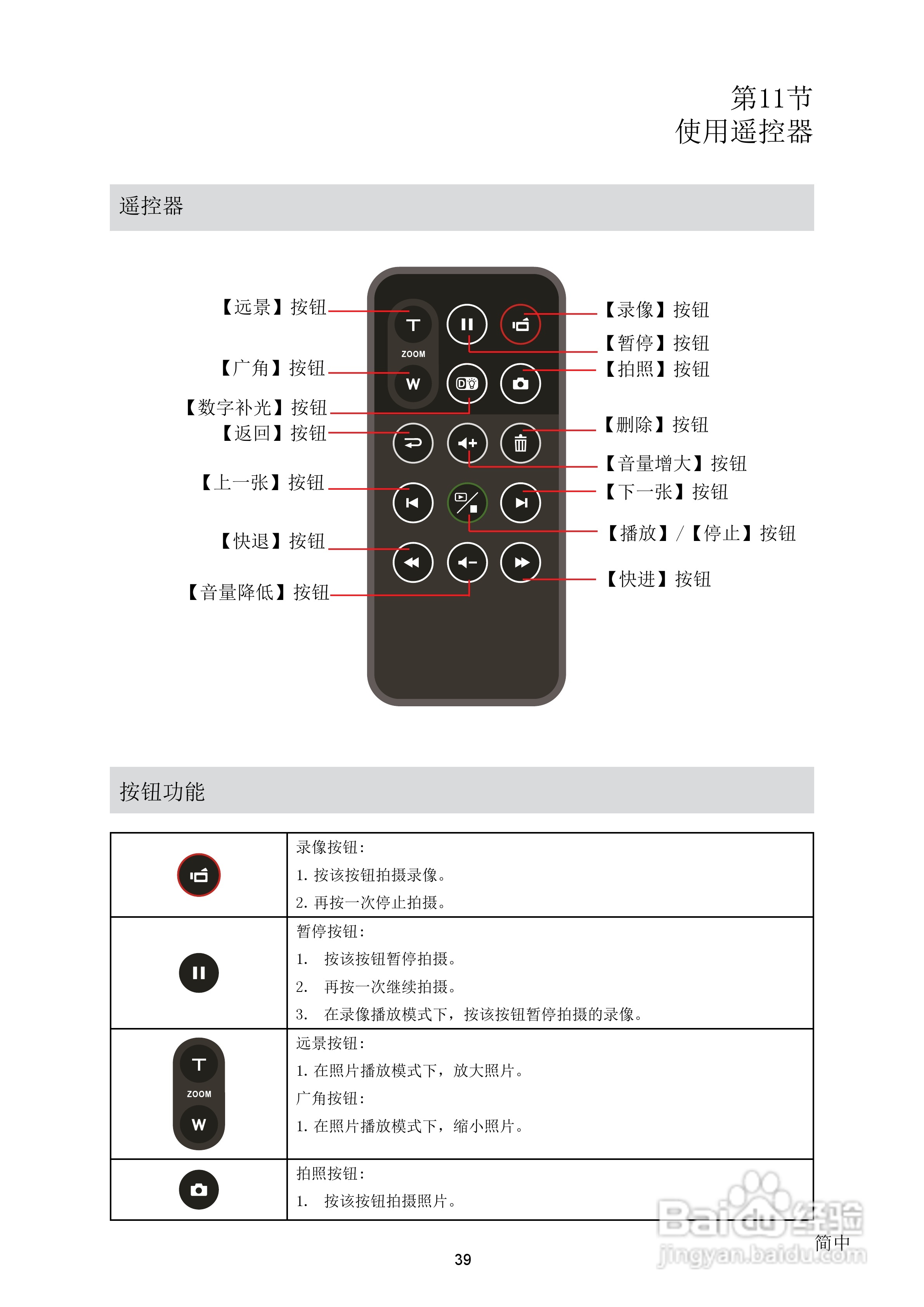 海尔DV-E68数码摄相机使用说明书:[4]