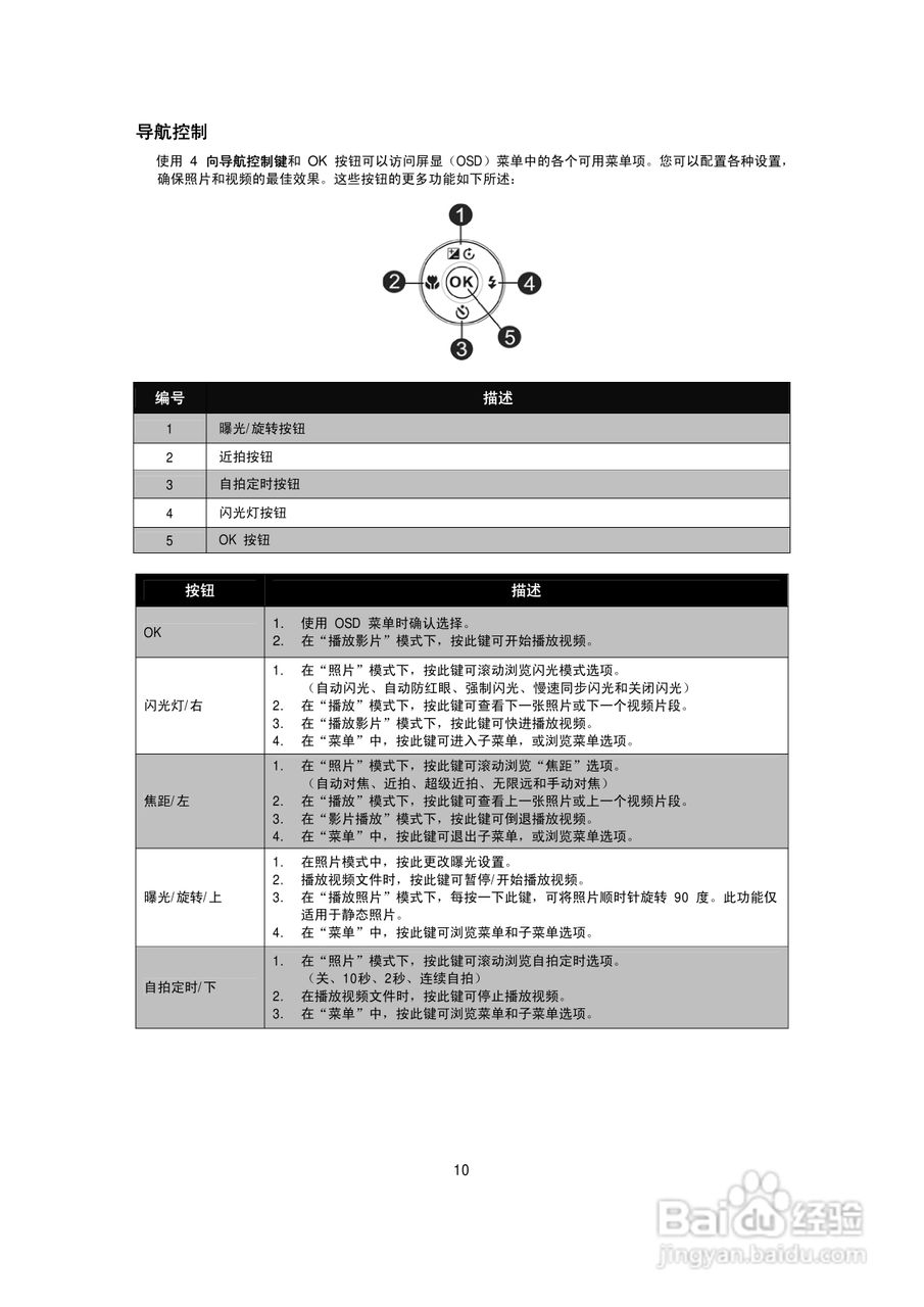 海尔DC-W26数码相机使用说明书:[1]