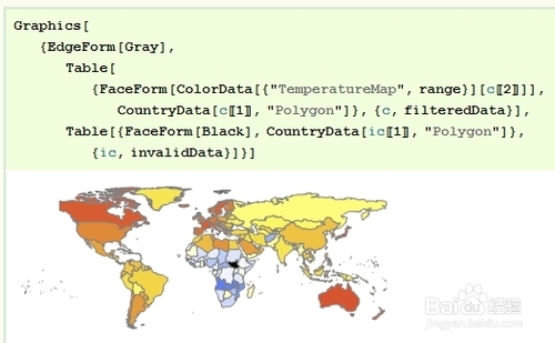 Mathematica数据可视化：[4]经验实战