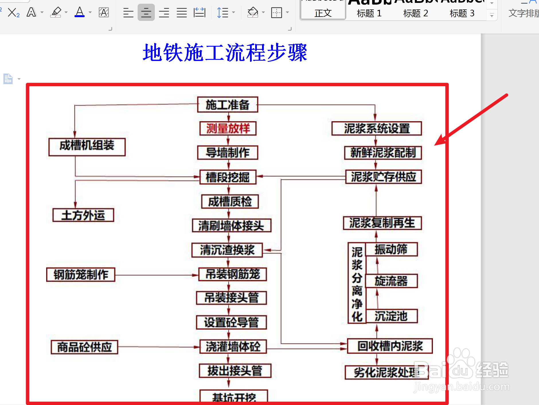 地铁施工流程步骤
