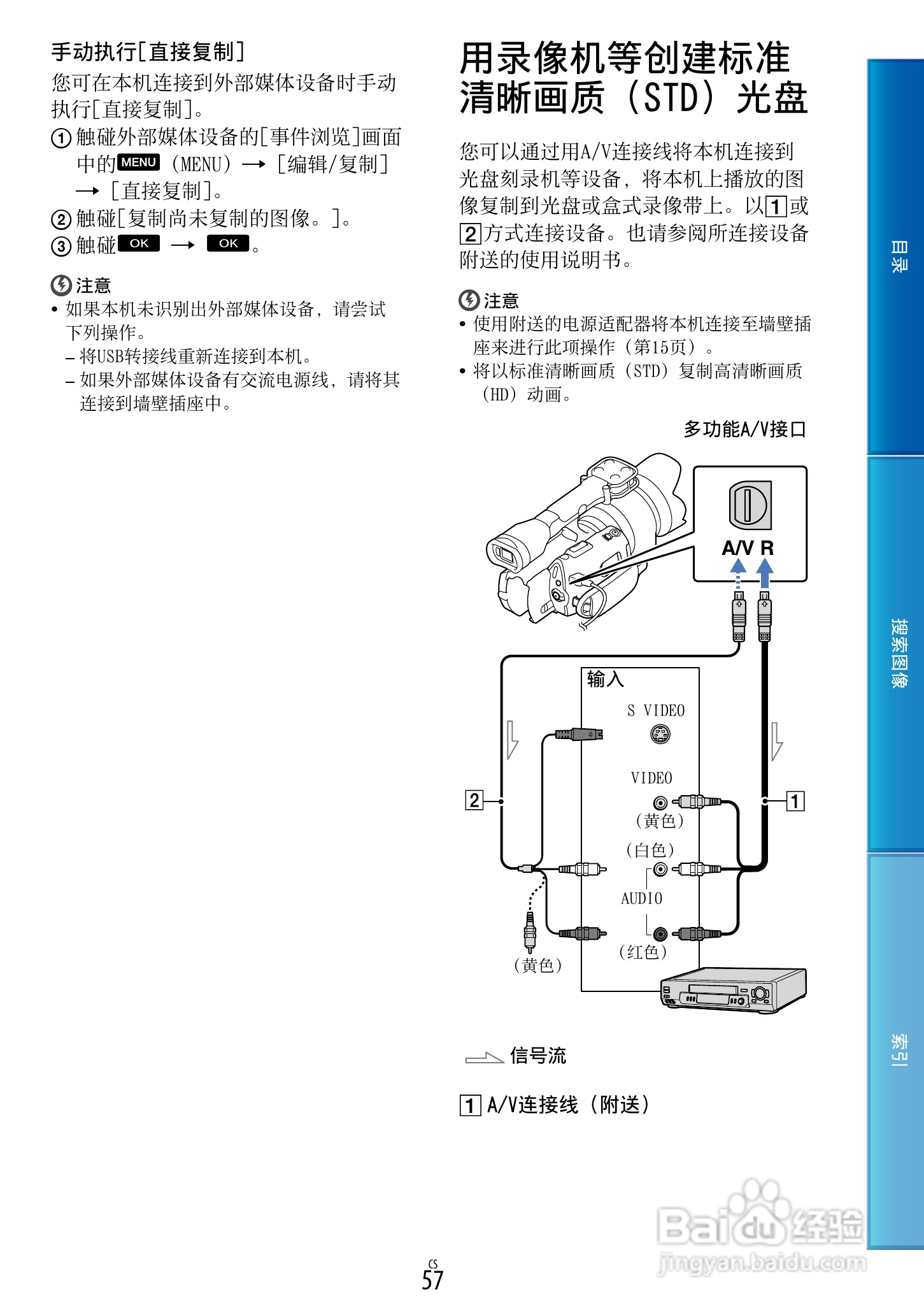 SONY索尼 VG30数码摄像机说明书:[6]