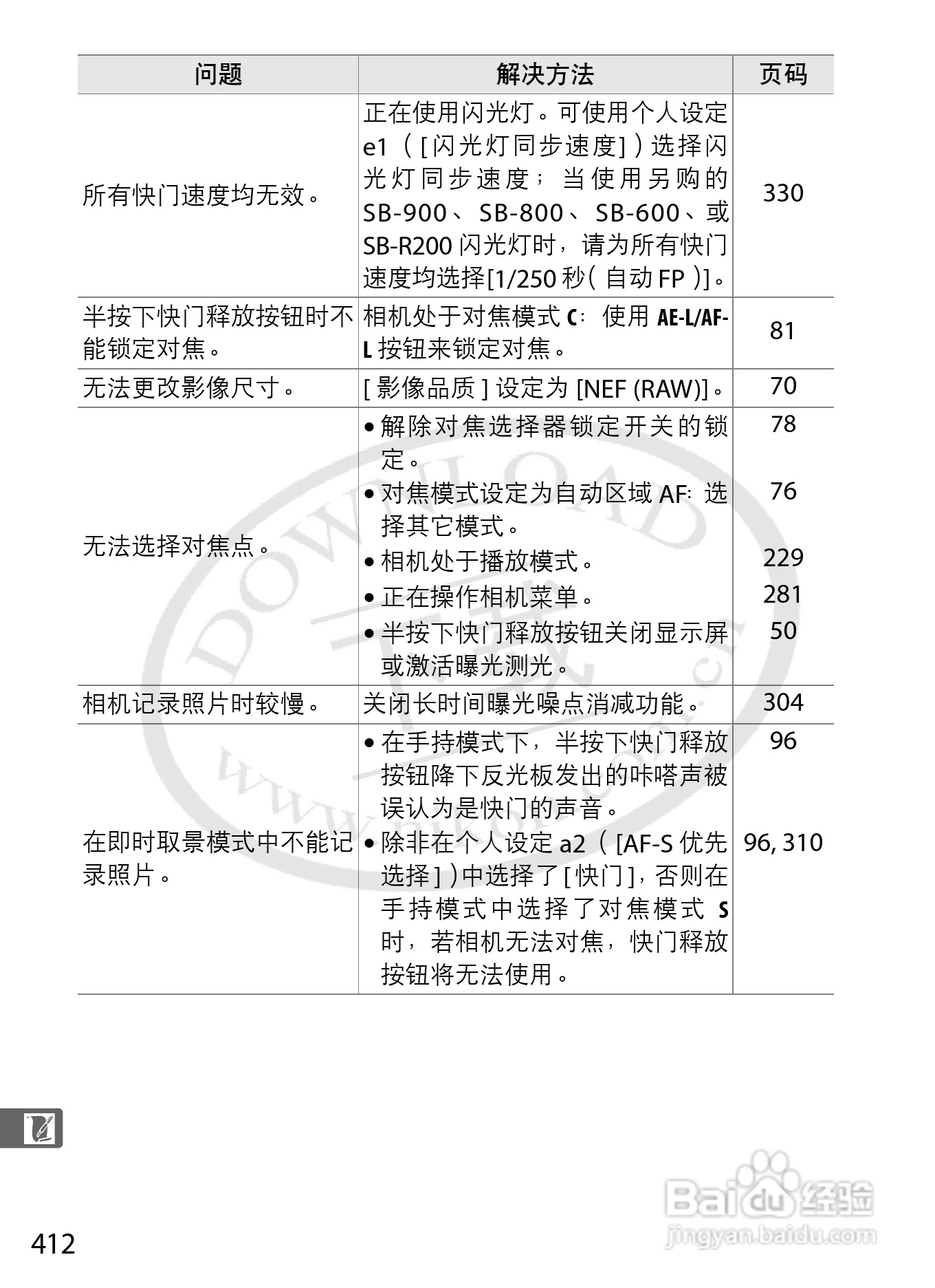 尼康D3数码相机使用说明书:[44]