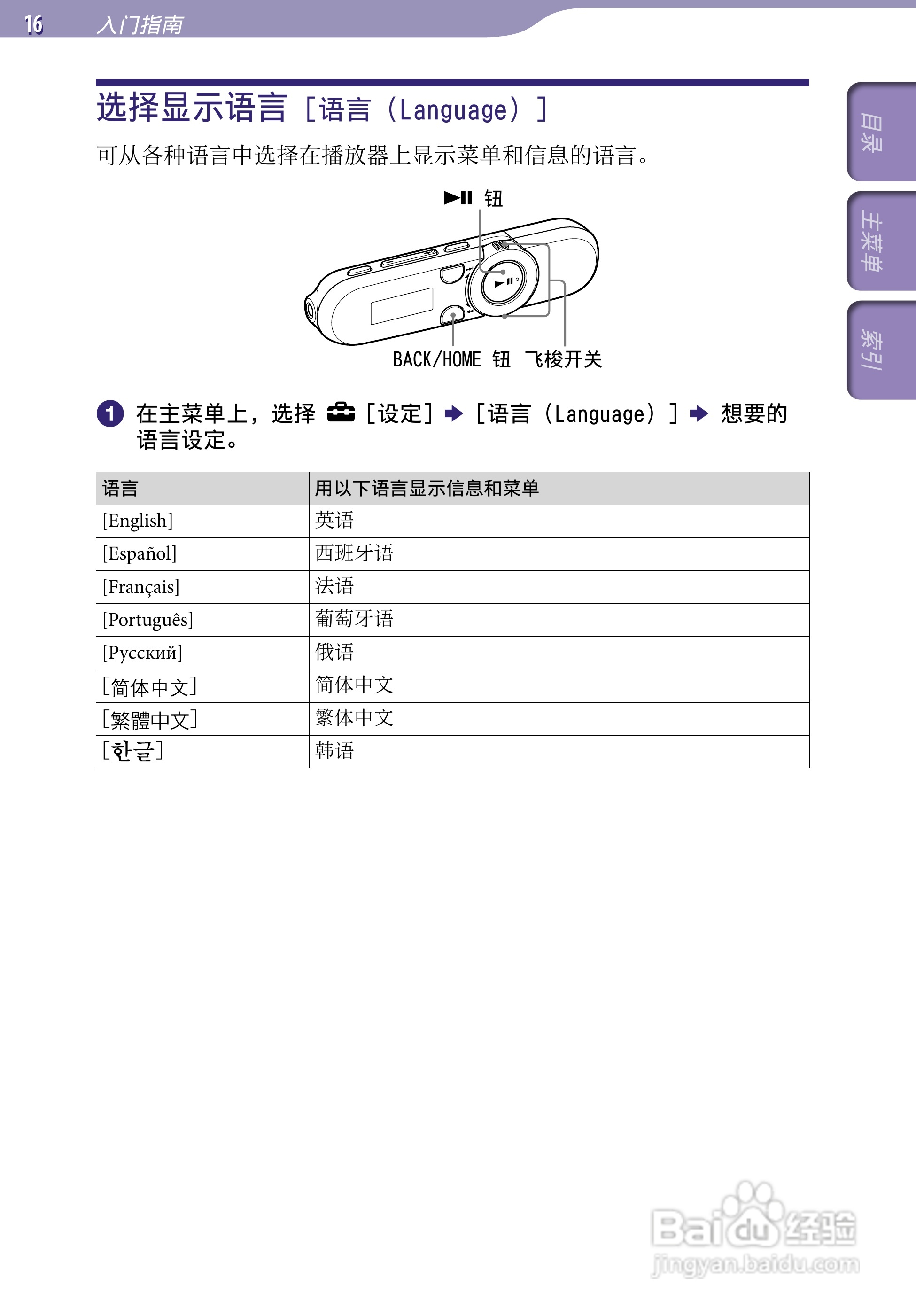 SONY索尼NWZ-B152数码影音使用说明书:[2]