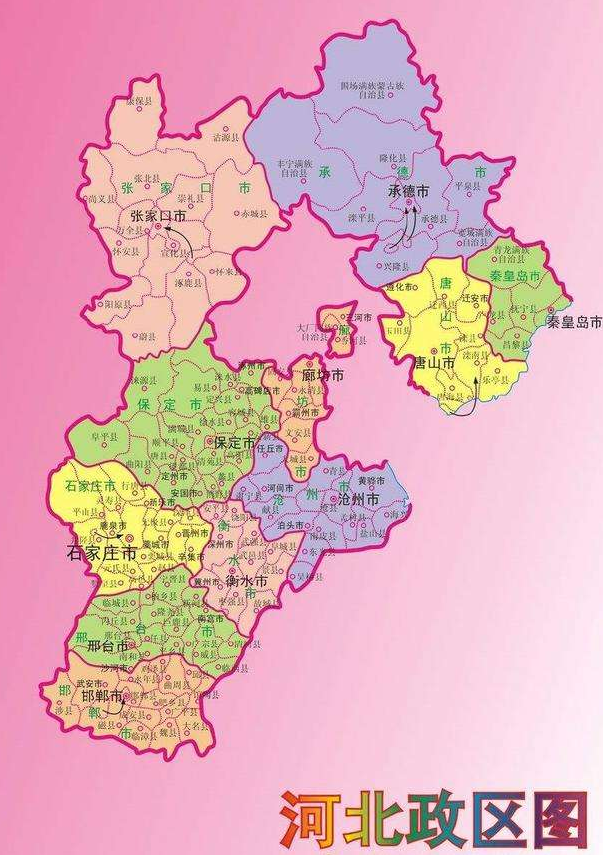 河北所有城市