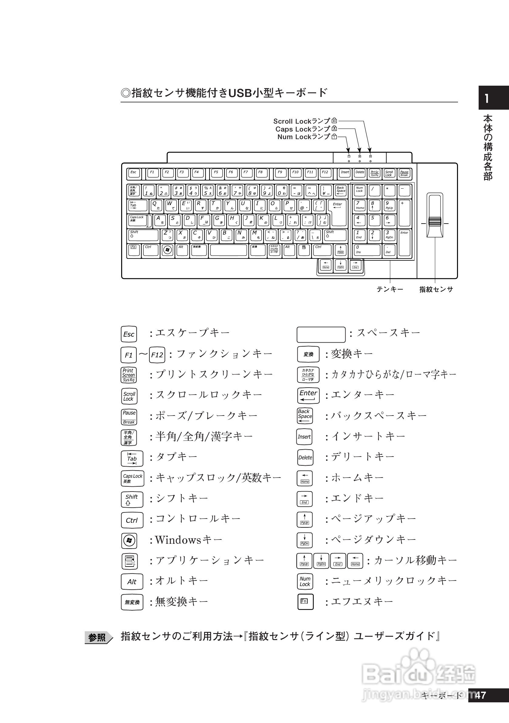 NEC PC98-NX笔记本电脑说明书:[5]