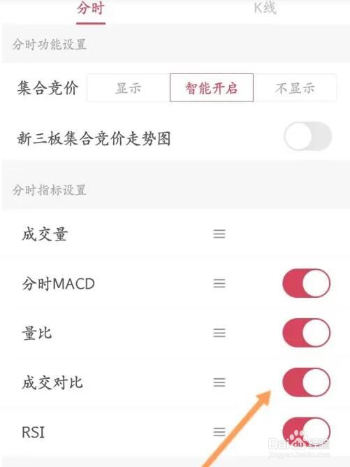 怎么开启西部证券成交对比