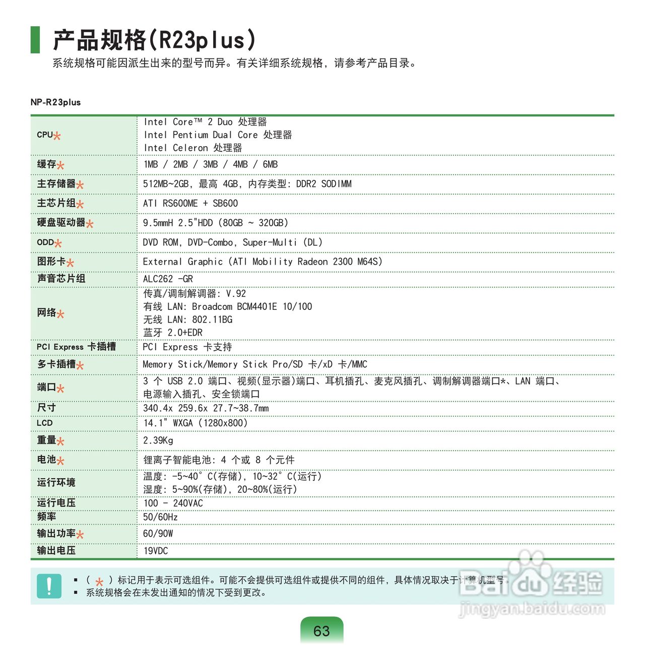 三星NP-R18DY16/CHN笔记本电脑使用说明书:[7]