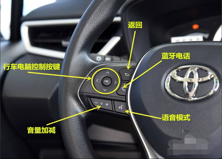 求2021款卡罗拉按键功能图解