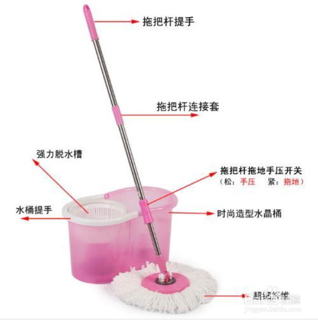 拖把旋转筒怎么用