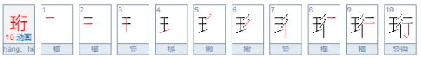 珩字用来给男孩取名的寓意是什么