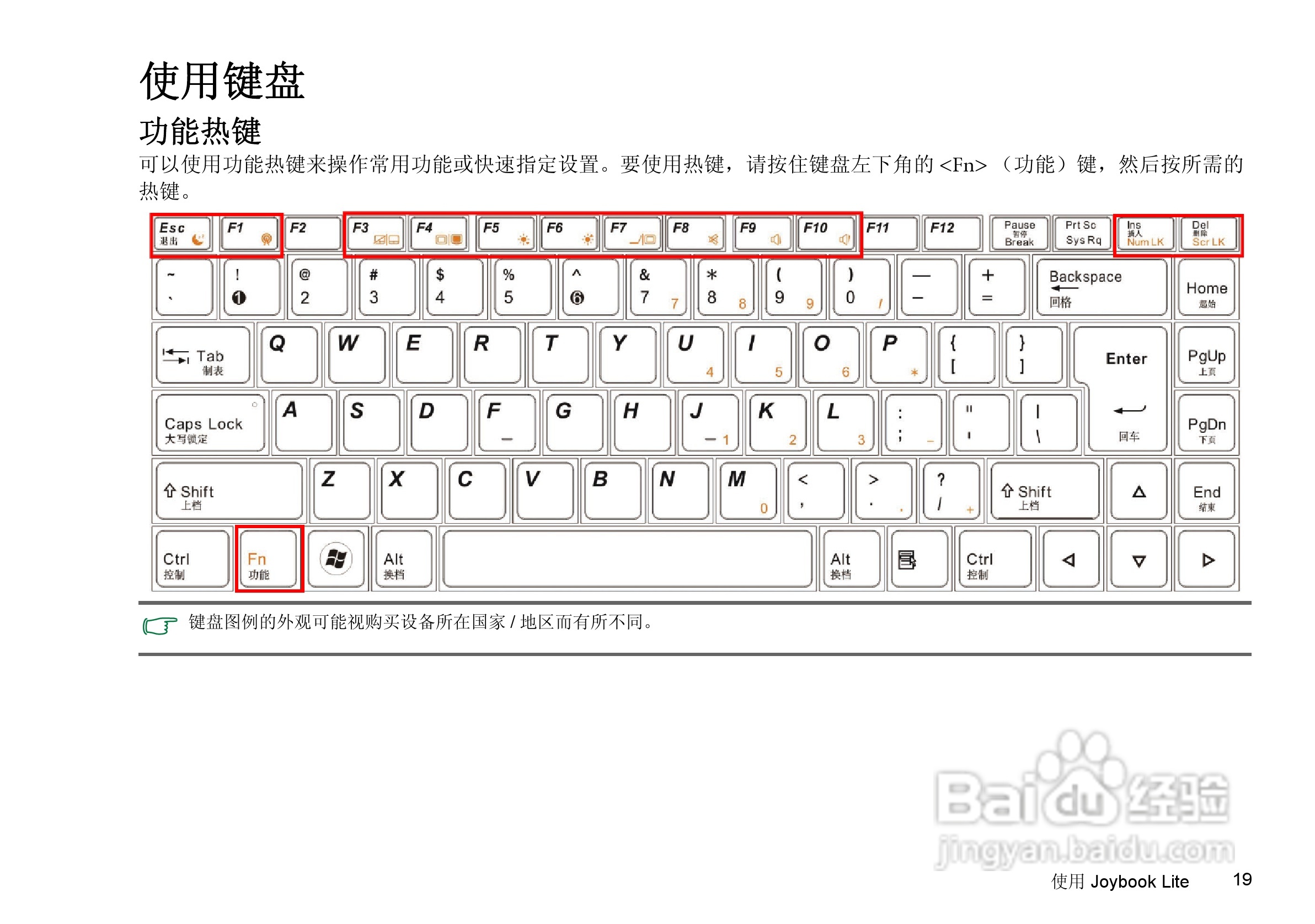 明基Joybook T132P笔记本电脑使用说明书:[3]