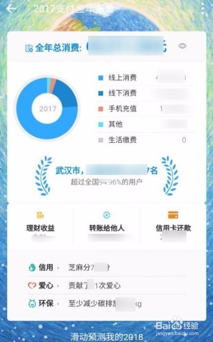 支付宝2018年度关键词年度账单怎么看