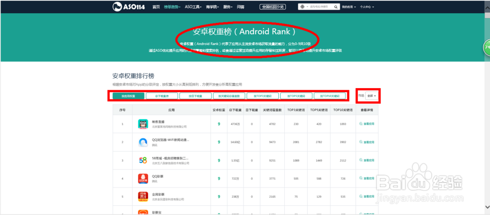 豌豆荚ASO优化—ASO114优化豌豆荚关键词排名
