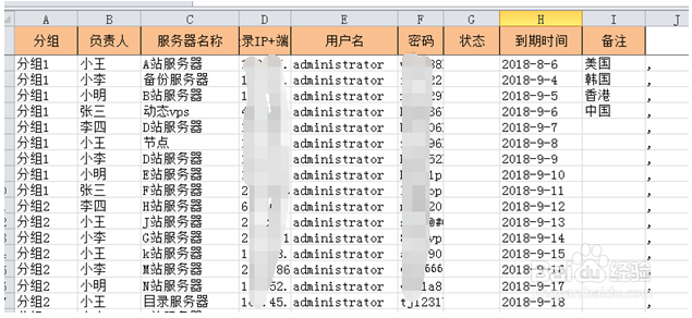 远程管理服务器图文说明