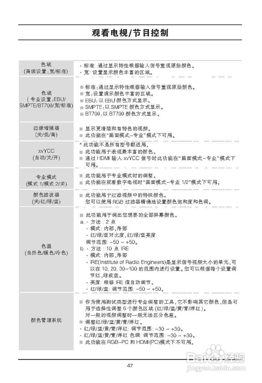 LG 47LX6500-CA液晶彩电使用说明书:[5]