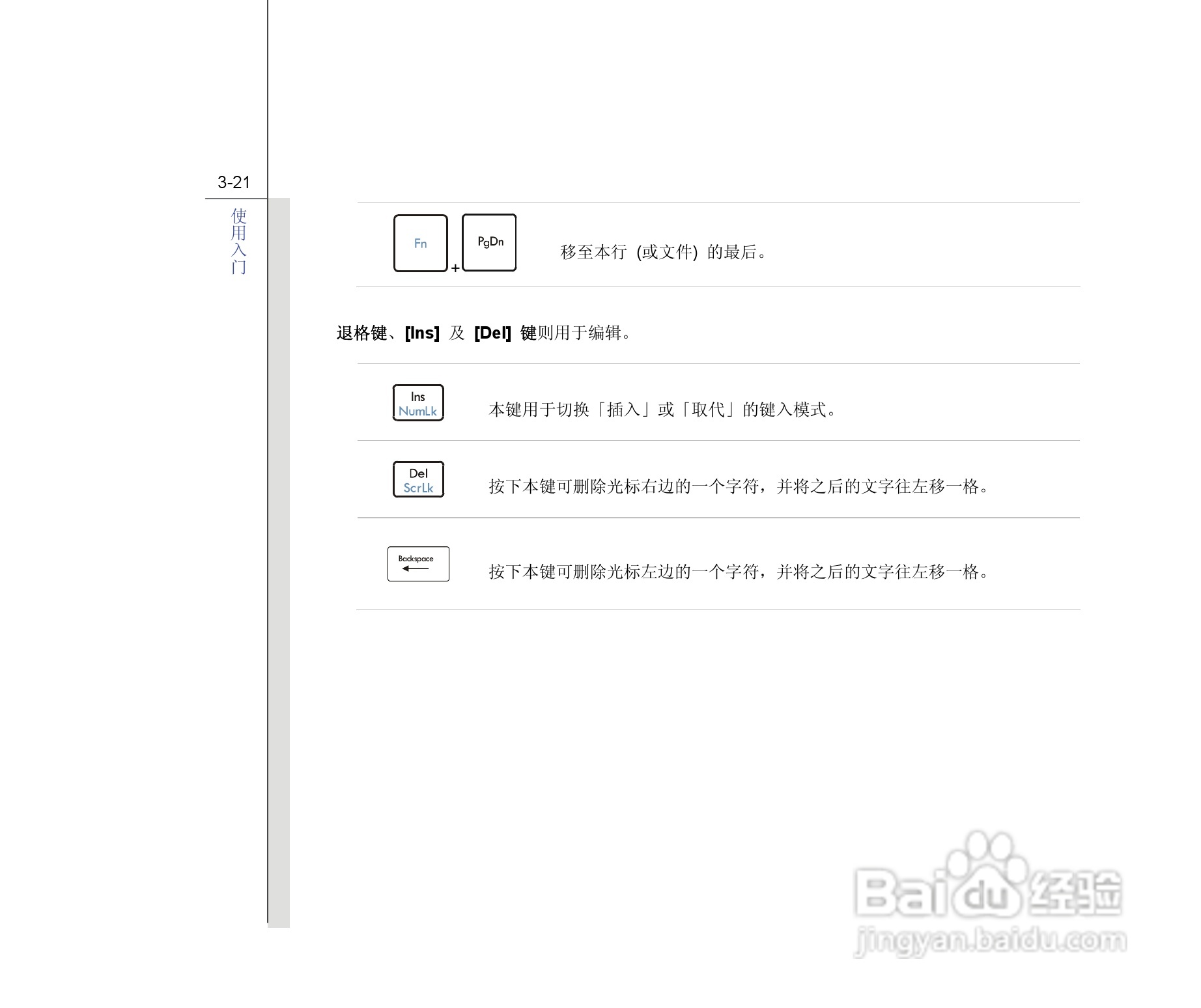 微星MSI CX420MX笔记本电脑使用说明书:[7]