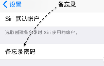 苹果手机备忘录密码忘记了怎么办