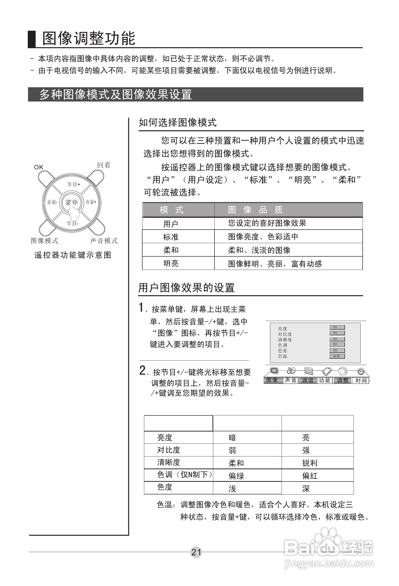 海尔L37A11-AK液晶彩电使用说明书:[3]