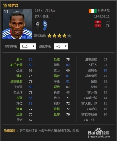 FIFA Online 3 国服目前最强十一人