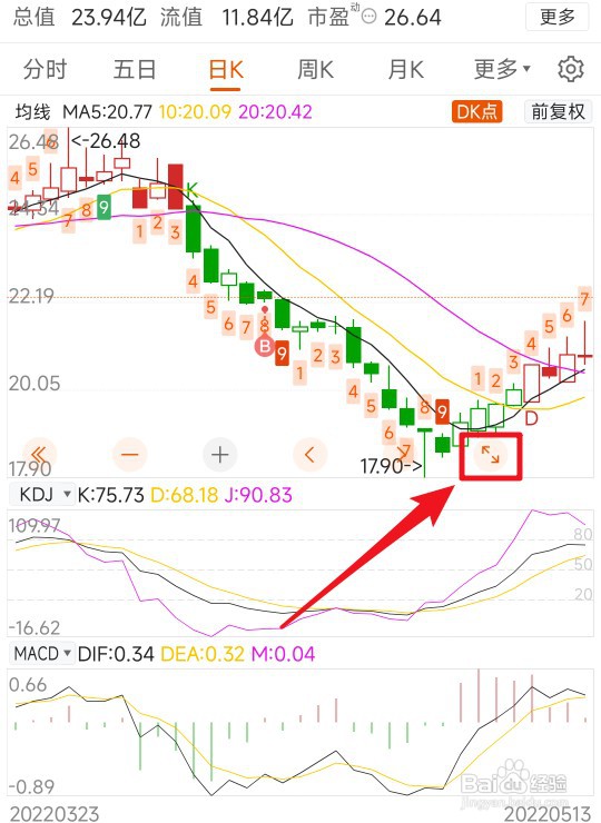 用东方财富如何查看个股筹码情况
