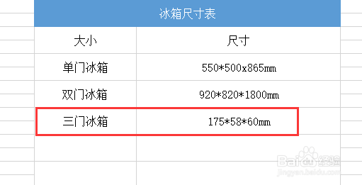 冰箱大小尺寸怎么分类
