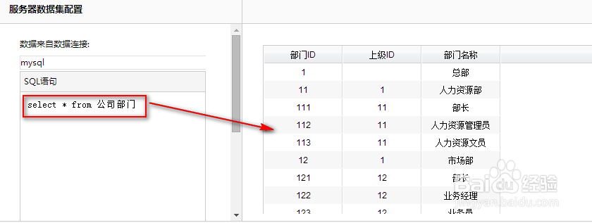 主流BI工具如何新增数据表