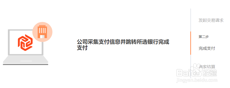 易智付的跨境支付服务资金出入境的过程复杂吗？
