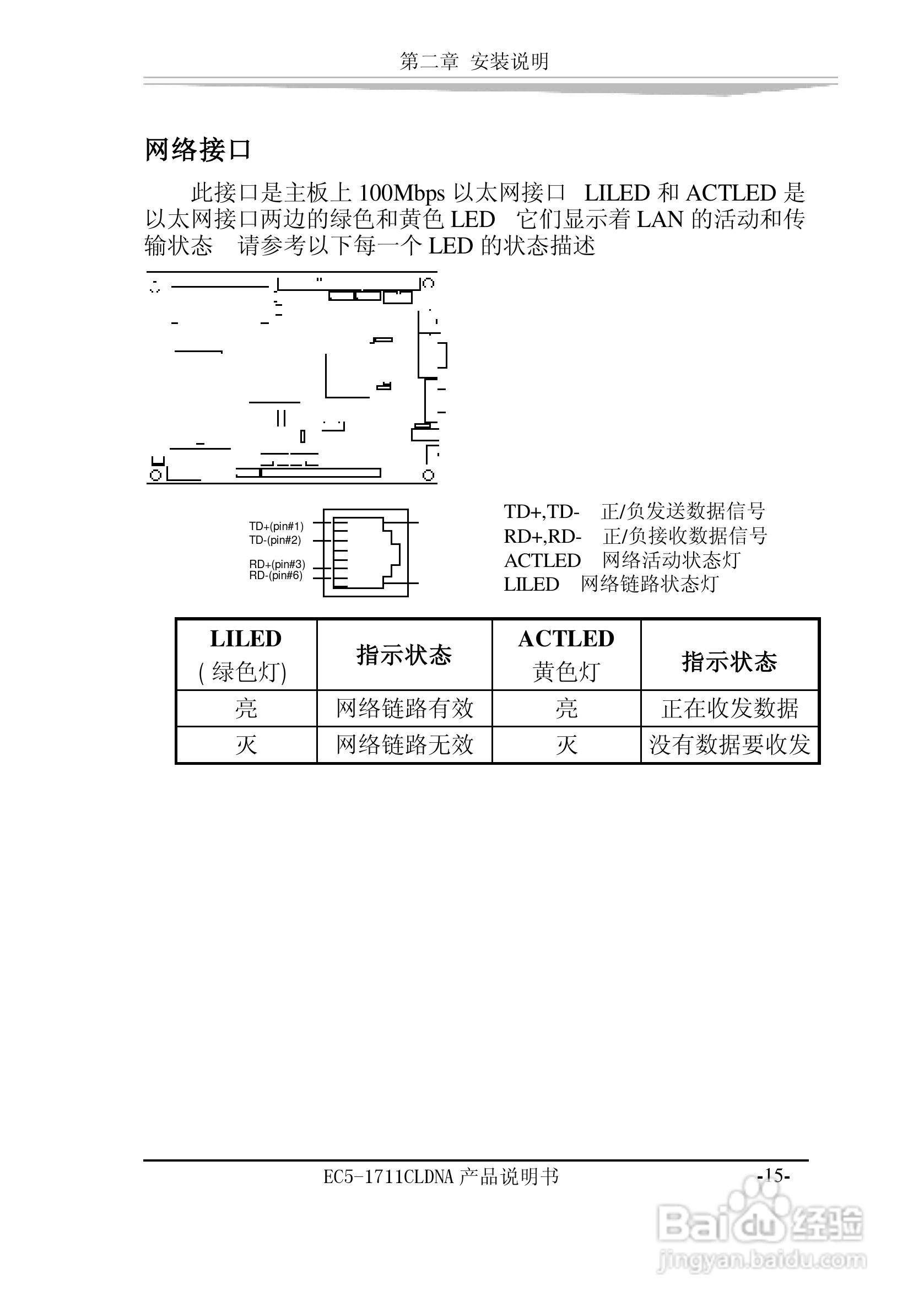 研祥EC5-1711CLDNA工业级CPU板卡说明书:[3]